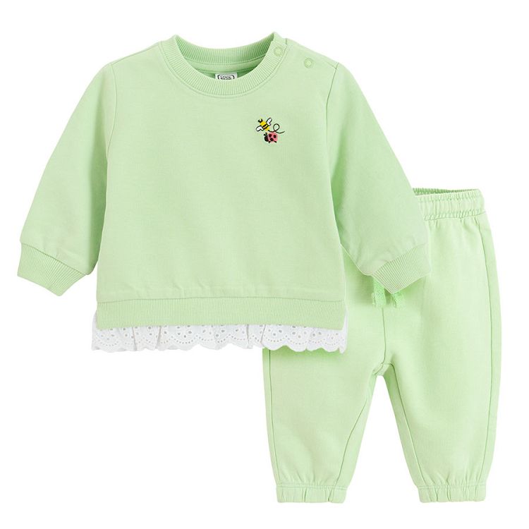 Mint jogging set, sweatshirt and pants